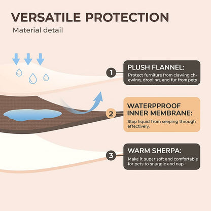 💧Lovers LeakProof Blanket™